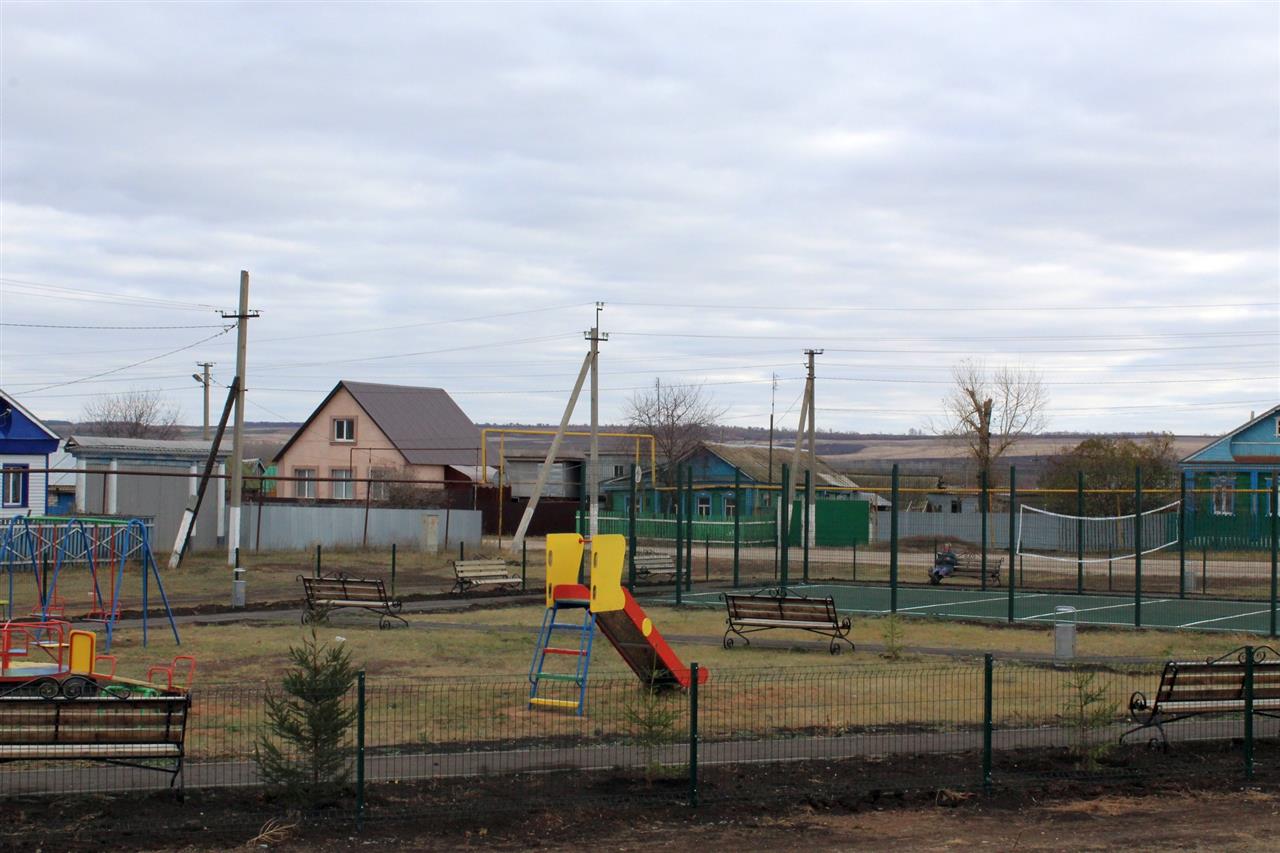 Алькино самарская область. Село Алькино Самарская область. Алькино Похвистневский район Самарской области. Село Похвистнево Алькино. Население села Алькино.