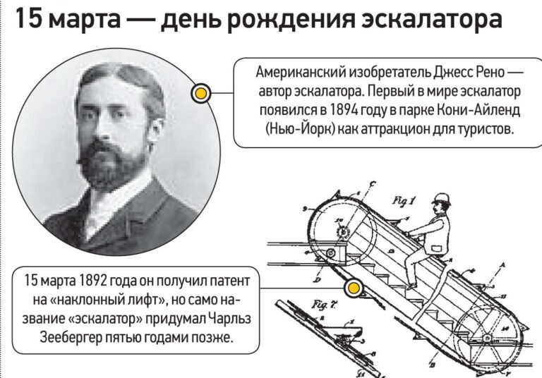 День рождения эскалатора