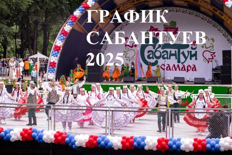 График Сабантуев 2025